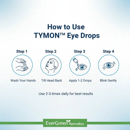 TYMON™ Herbal Eye Drops – Natural Relief for Eye Strain, Dryness & Weak Eyesight