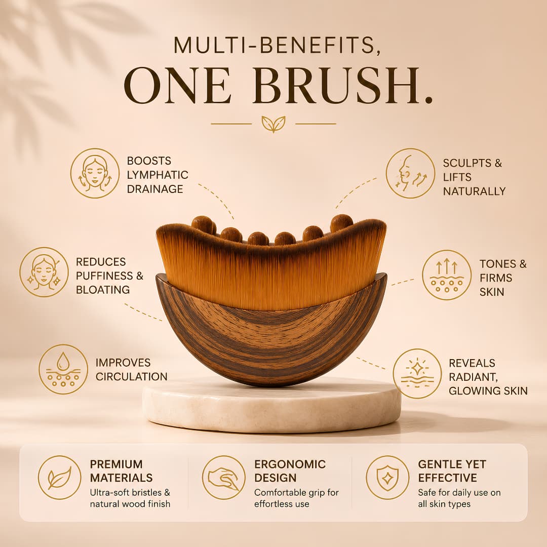 Imported Lymphatic Face Massage Brush With Case – Reduce Puffiness, Define Jawline & Boosts Skin Glow