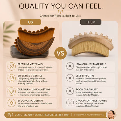 Imported Lymphatic Face Massage Brush With Case – Reduce Puffiness, Define Jawline & Boosts Skin Glow