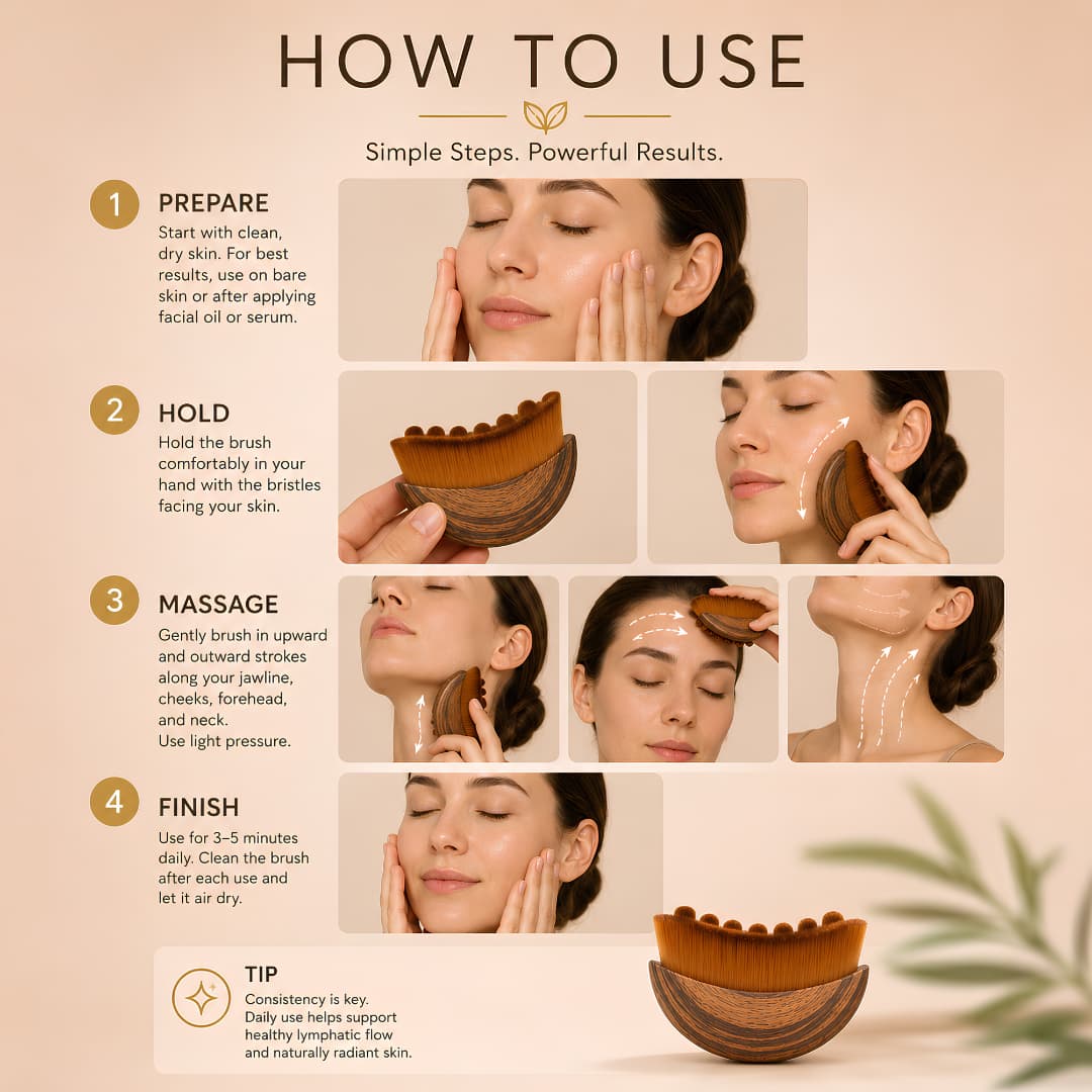 Imported Lymphatic Face Massage Brush With Case – Reduce Puffiness, Define Jawline & Boosts Skin Glow